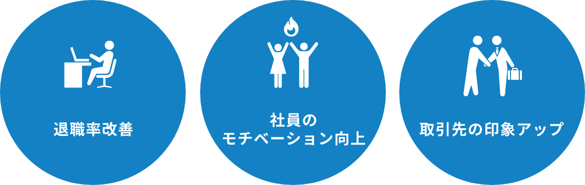 対策リスト